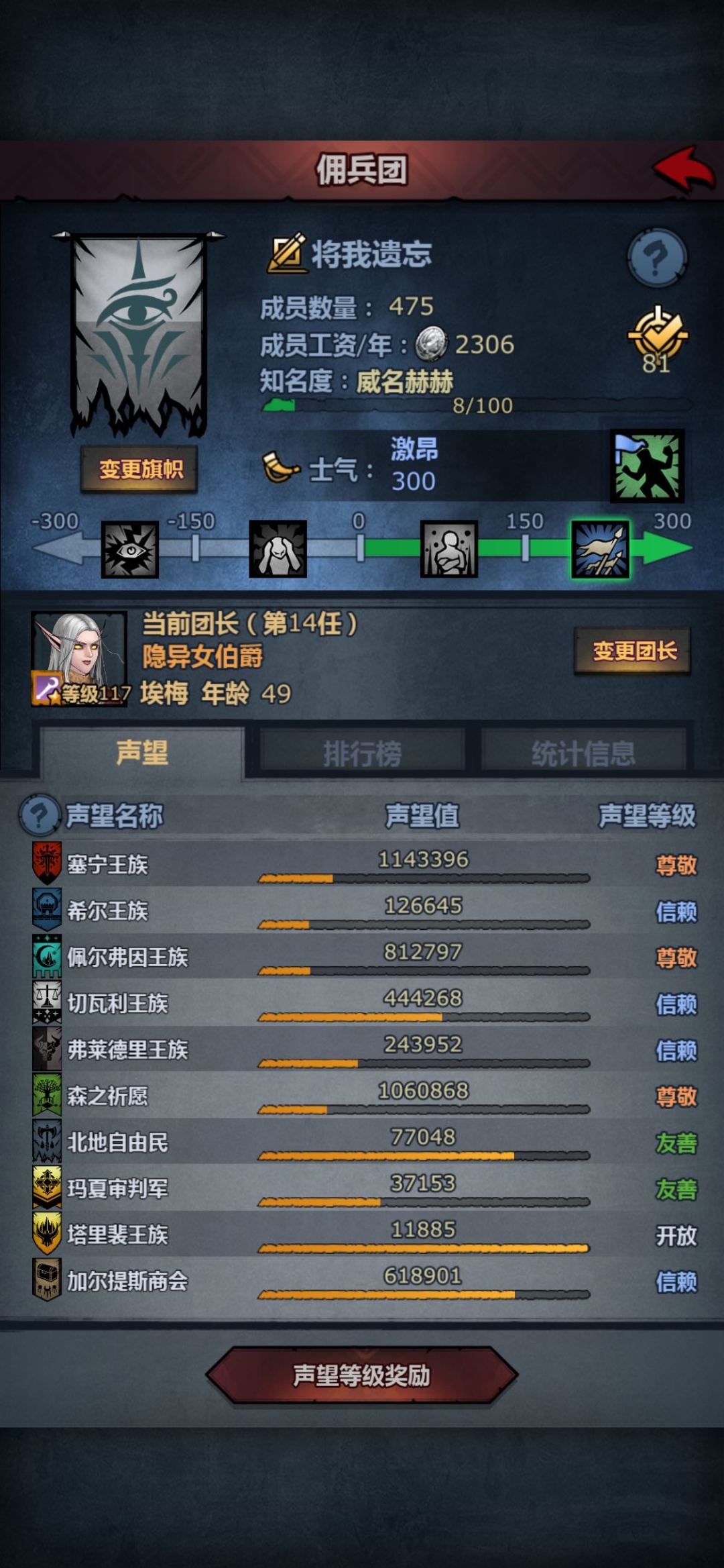 老萌新的神子来咯🤩 1