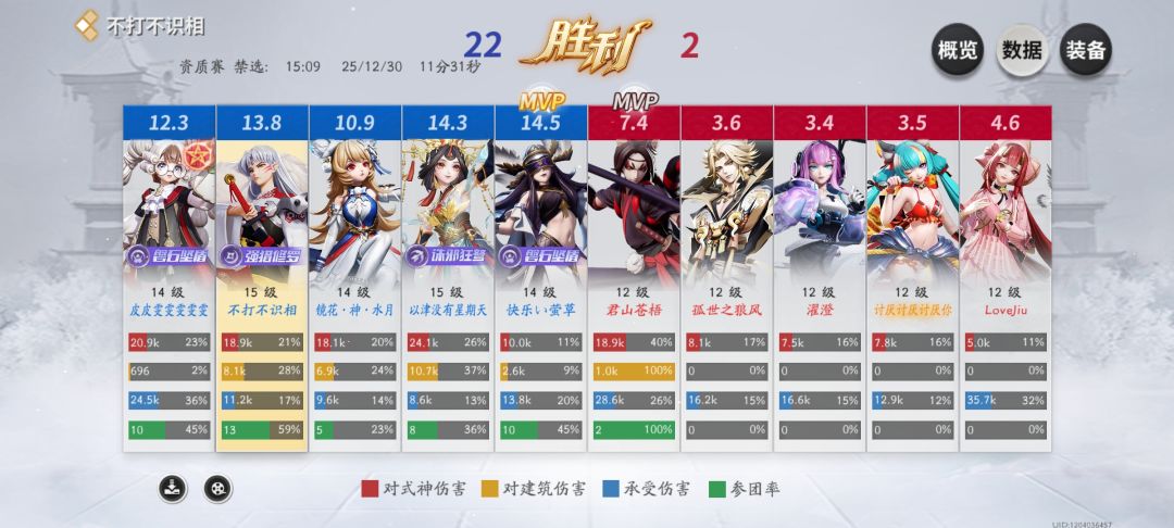我确实很难理解 1