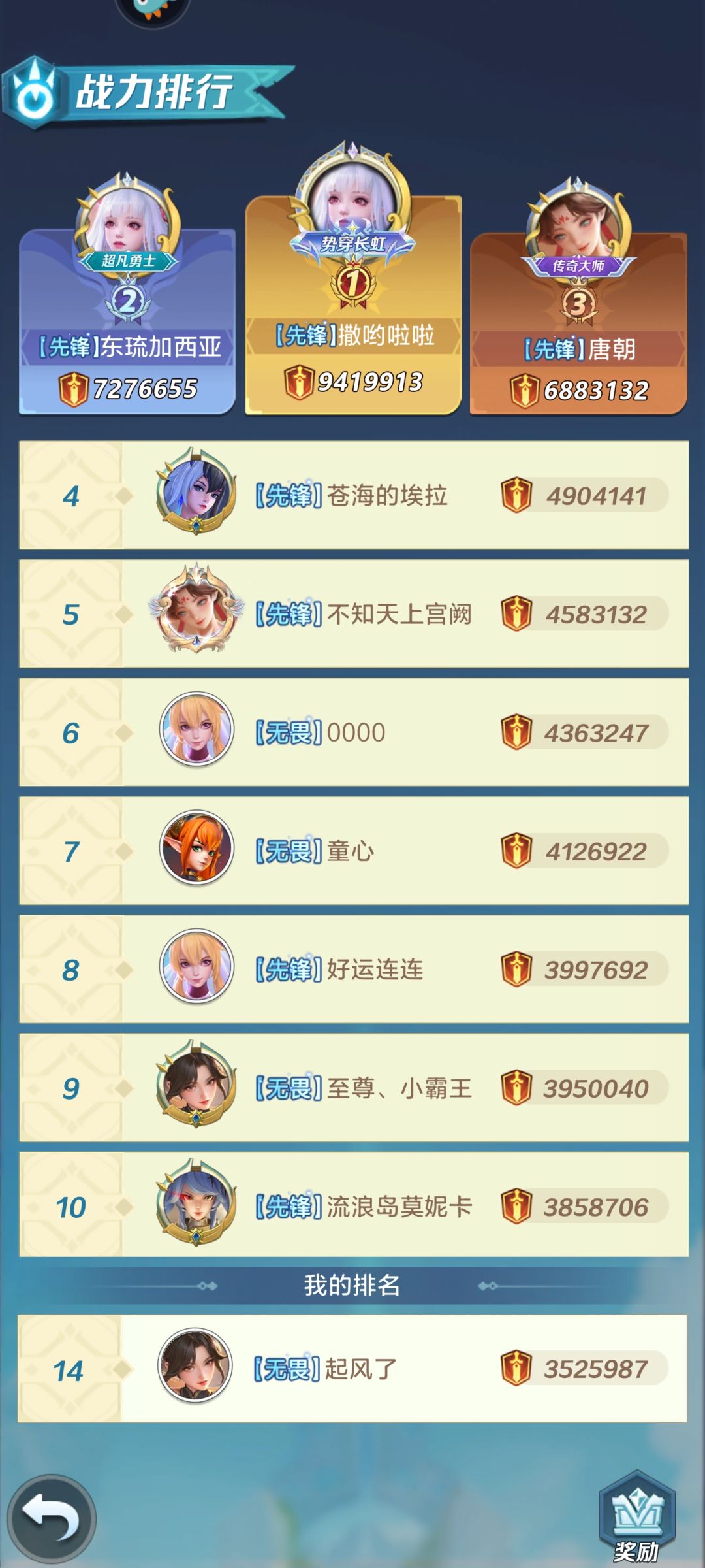 新服零氪第7天，后面该怎么玩啊啊啊啊啊🤔 3