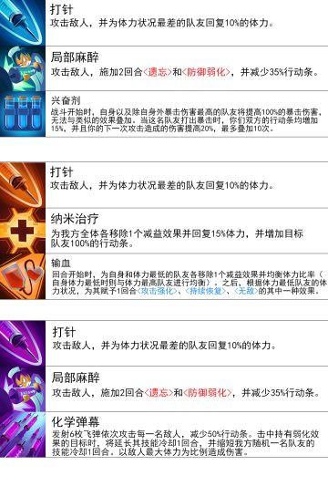 全新元素体预告