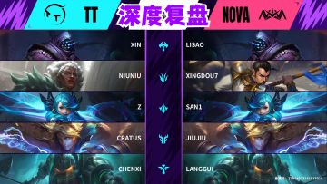 深度复盘TT超级联赛总决赛夺冠细节