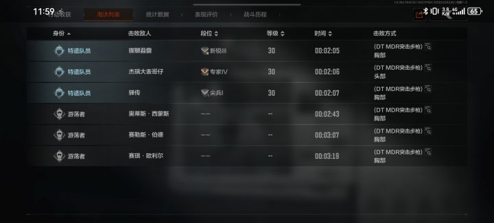 在电视台医务室打死了三个人，收获了好多东西[表情_开心][表情_开心][表情_开心][表情_开心]截图
