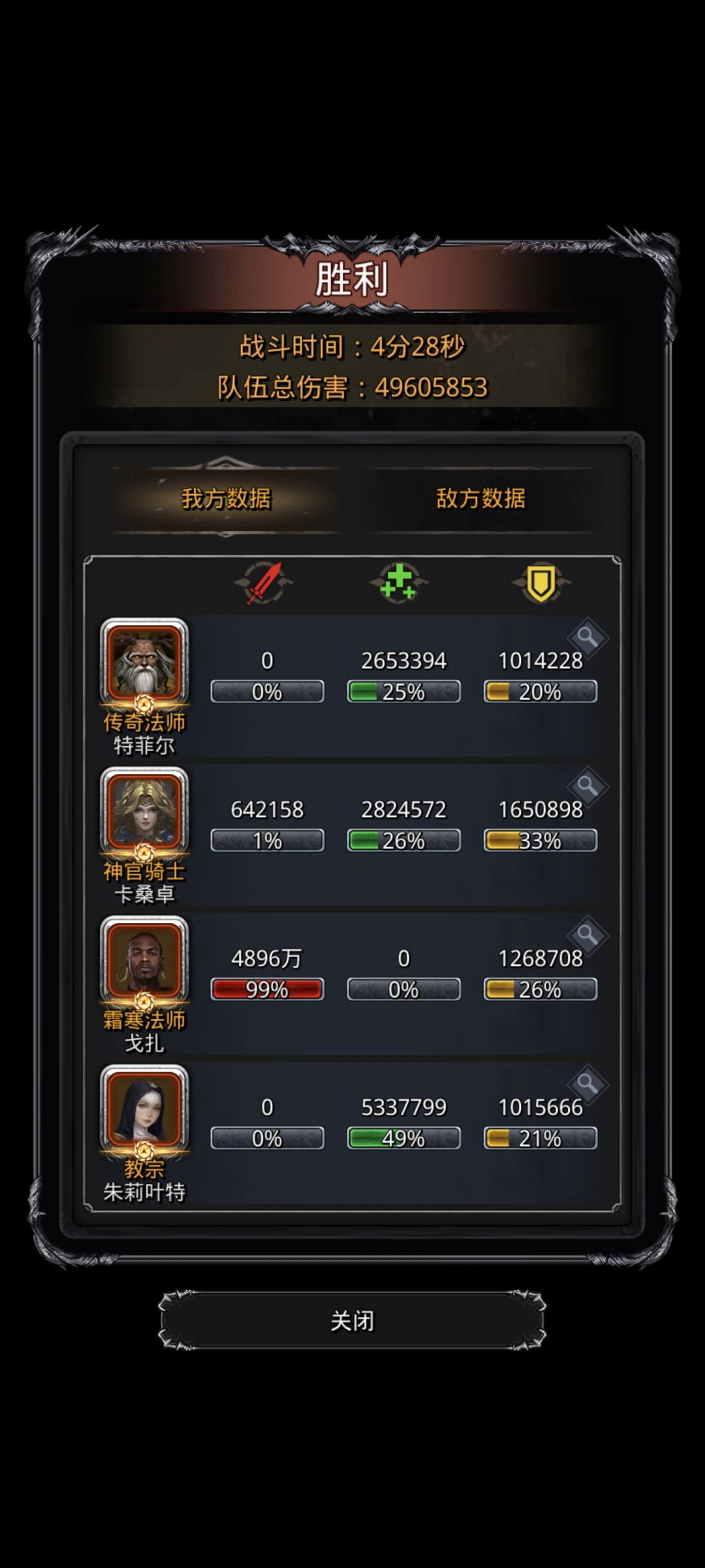 47通过 2