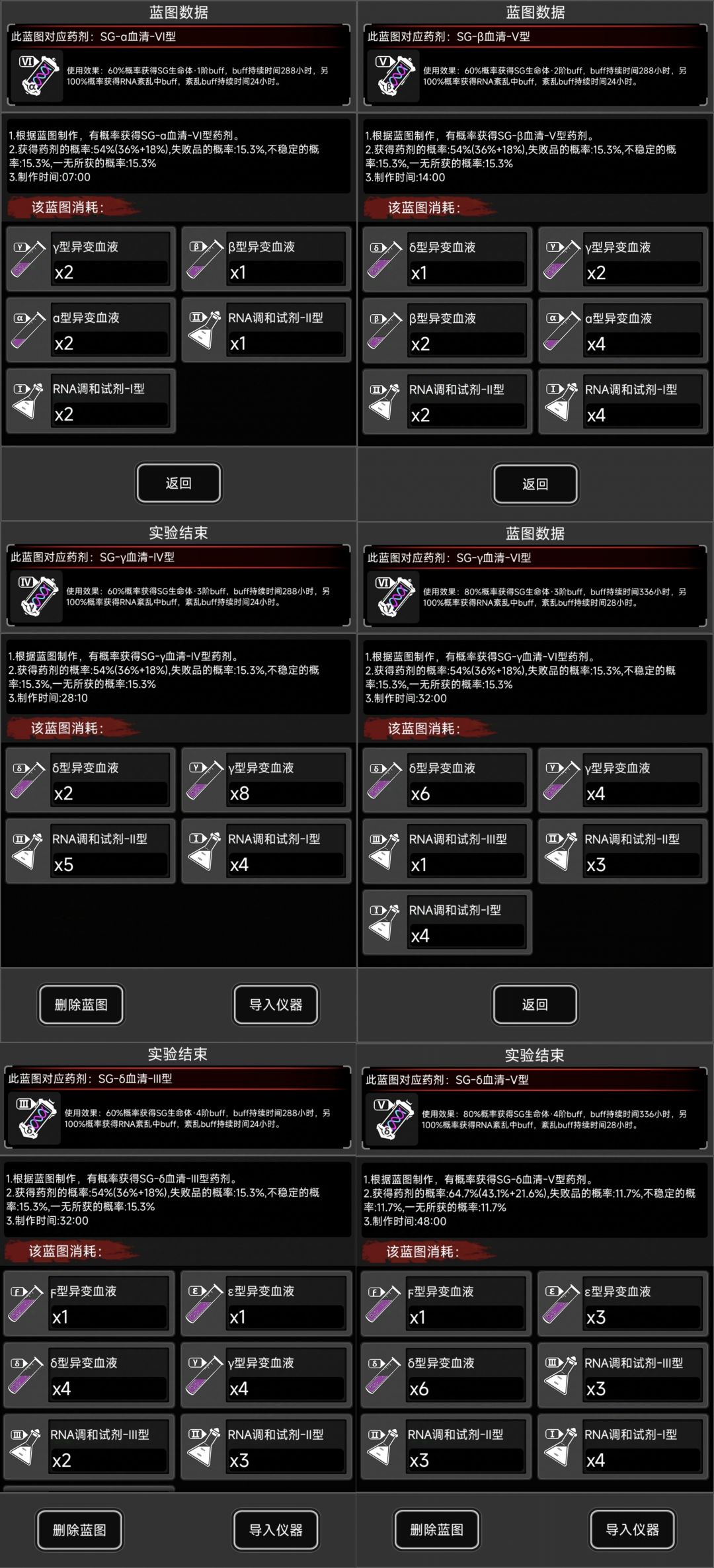9.24战旗怀斯物品交易价值表 2