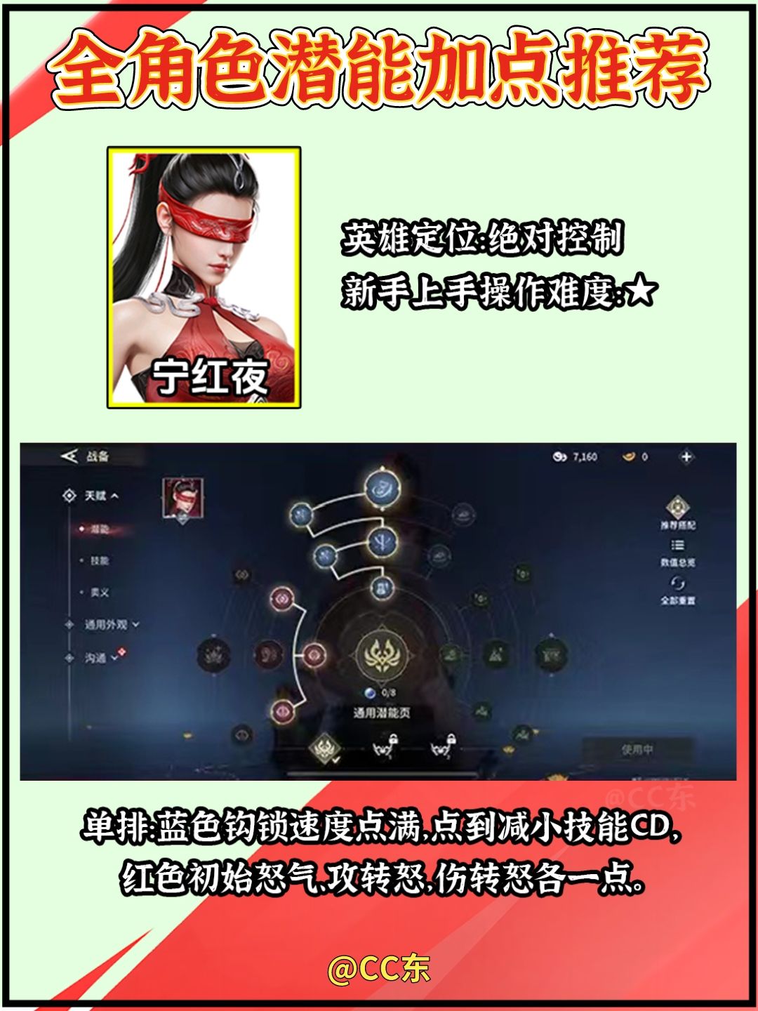 全角色潜能加点推荐第一篇 4