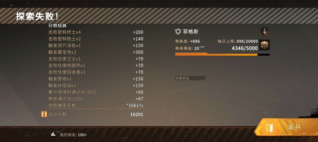恐怖如斯... 2