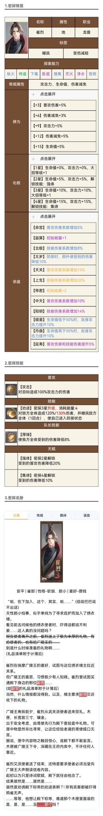 代号鸢-角色图鉴-崔烈图鉴