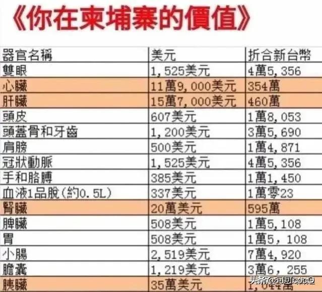 是不是又暗改了强度?降了10多层,竟然很难打? 1