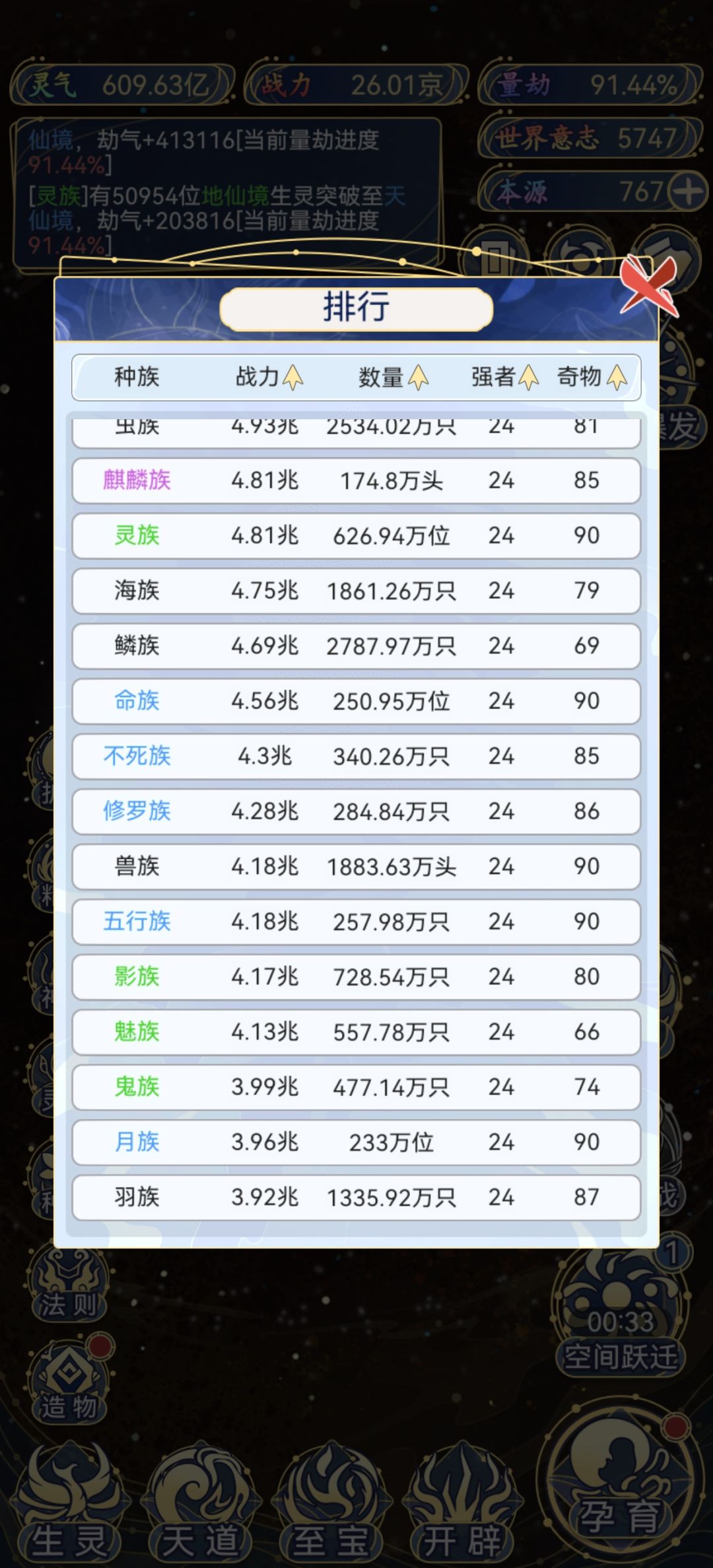 纯手动+广告 马上就全种族满科技宝物了 4