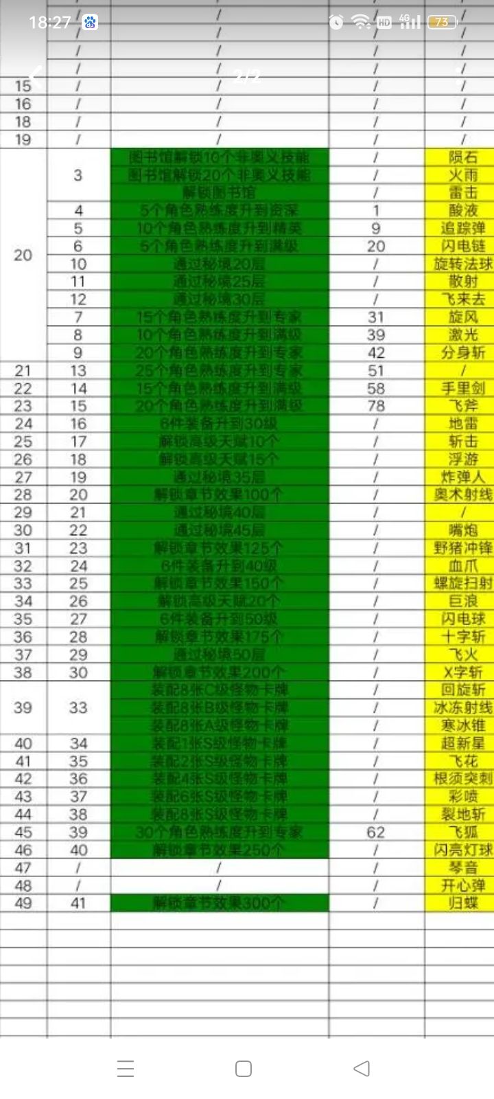 刀马旦与封印石任务 2