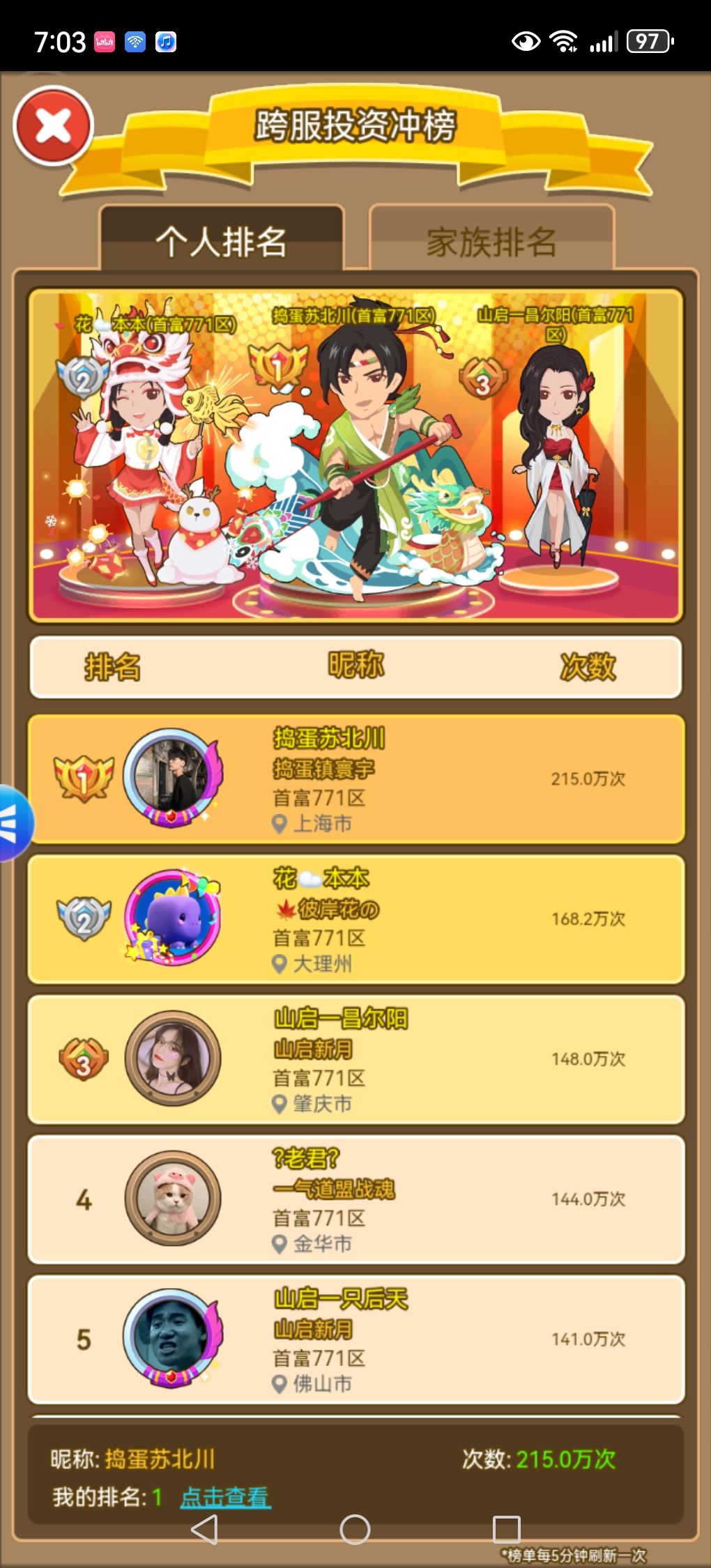 首次跨服冲榜第一纪念 3
