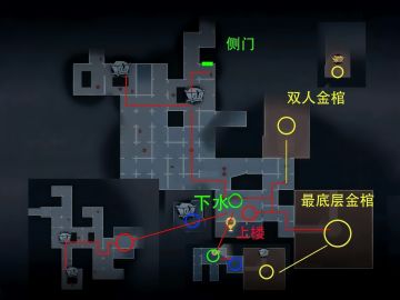 超自然行动组地图小抄合集（持续更新）