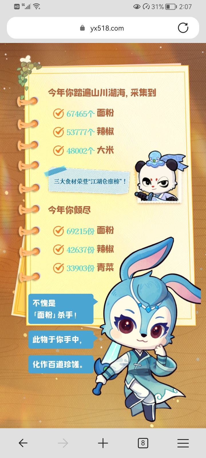 周年记录 12