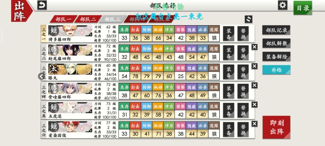 我现在这个阵容和等级能打过池田屋吗? 1