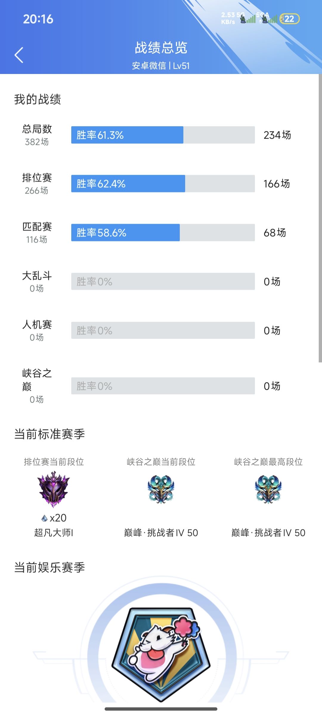 英雄联盟手游是真的好玩捏 2