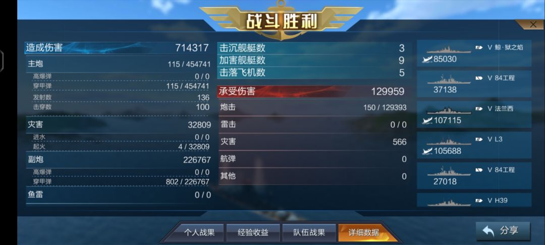 大佬们的记录但是多少啊? 2