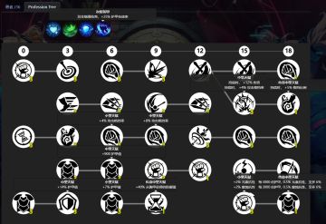 还在为没有生存苦恼? 2张图让你变成铁王八壳子!