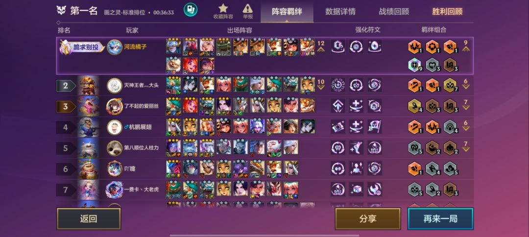 九吉 1