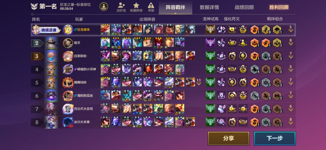 电龙有点意思 1