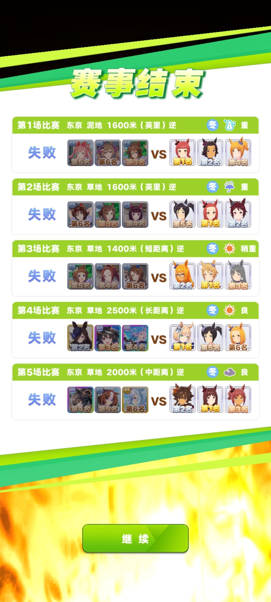 血压直冲云霄 2
