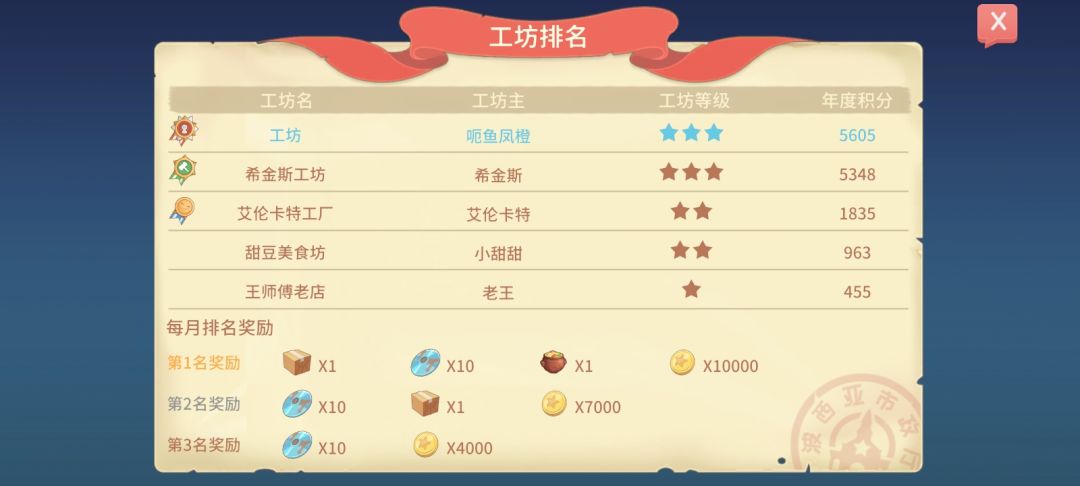 一个月超越希金斯纪念 2