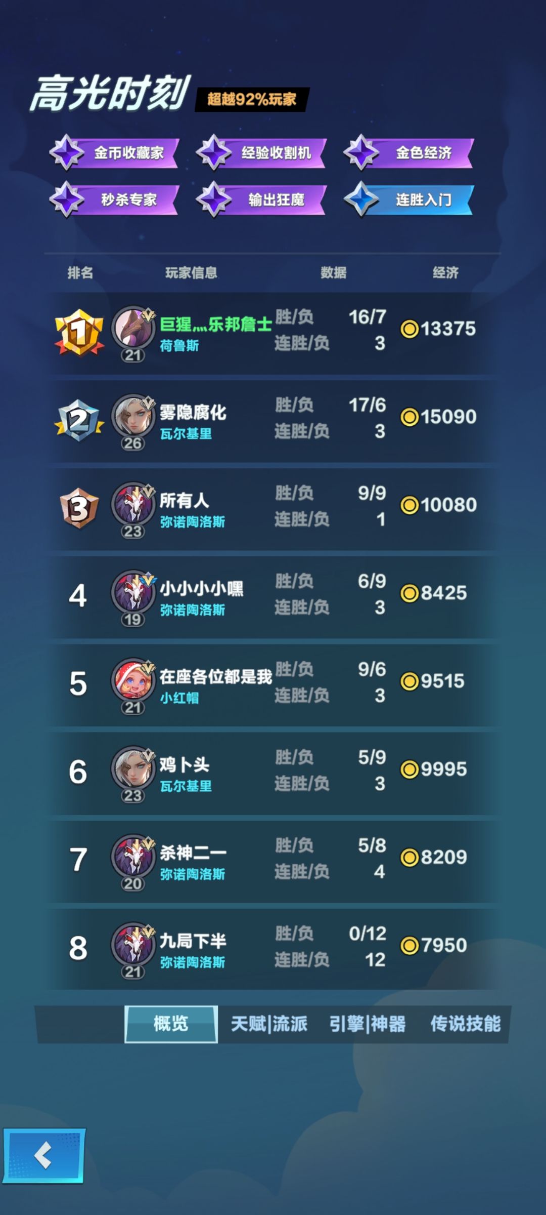 这是什么鬼BUG啊 2