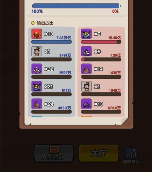 你们会打多少分呢截图