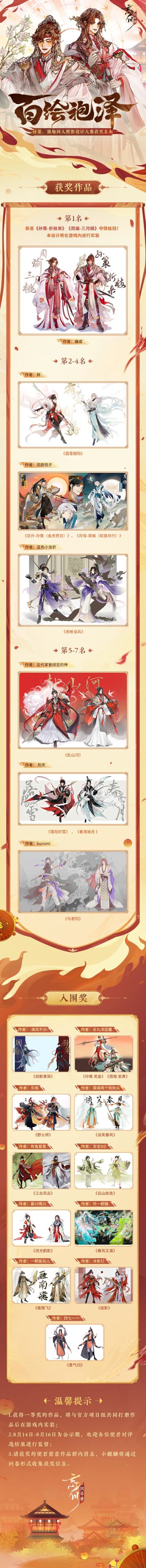 【百绘袍泽同人照影设计大赛·获奖名单公示】
周瑜、孙策同人照影设计大赛投票环节圆满结束，排名揭晓！恭喜使君嫌咸拔得头筹，将与官方项目组共同打磨作品《孙策-折枝来》《周瑜-三月桃》，并在游戏内实装照影！东汉末年两位少年相遇寿春，如今他们即将以使君决定的装扮在忘川重逢~
本次大赛的获奖名单现已正式出炉，再次恭喜以下获奖的使君，一起来感受使君们笔下别出心裁的周瑜、孙策形象吧~
☆立即下载游戏：https