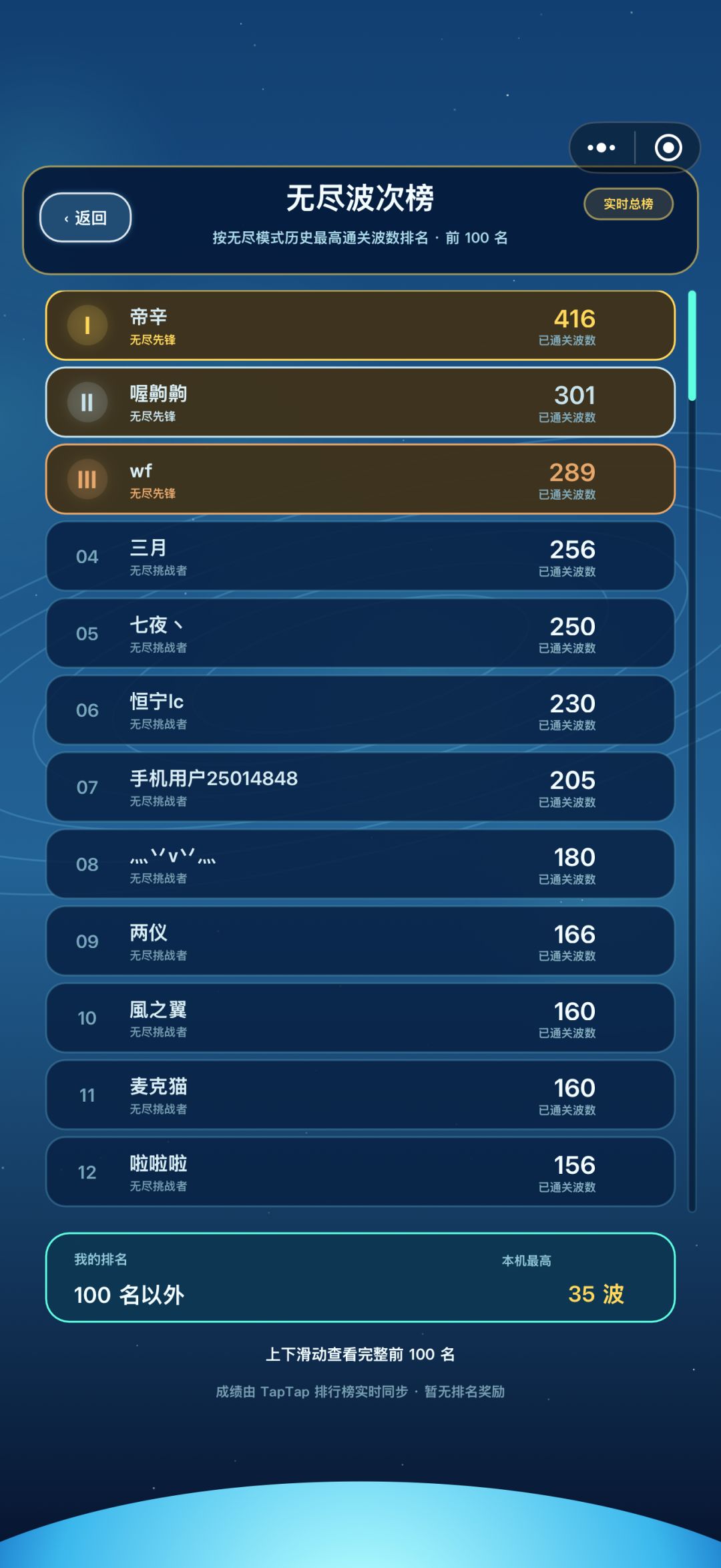 你的无尽打到了多少关 1