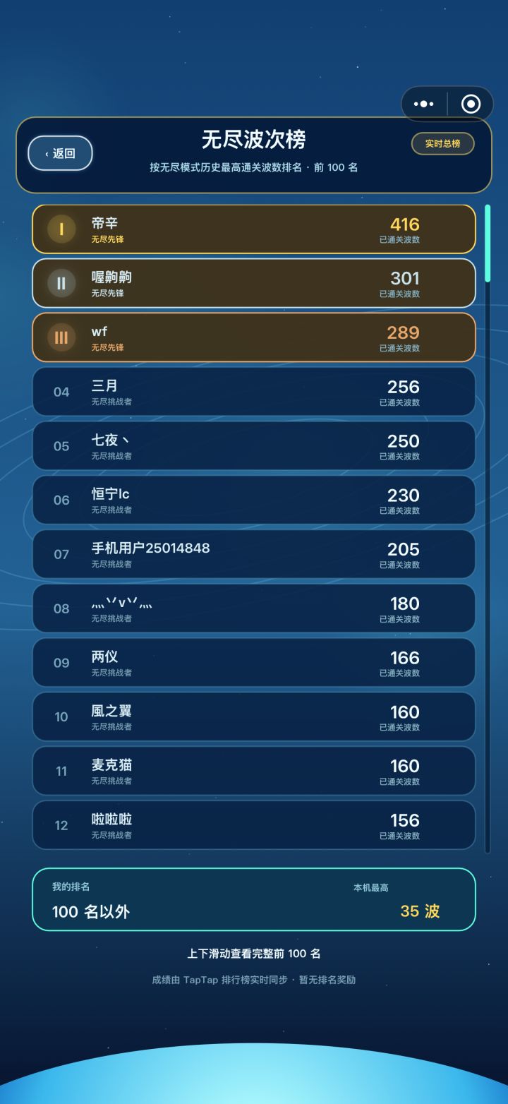 你的无尽打到了多少关截图