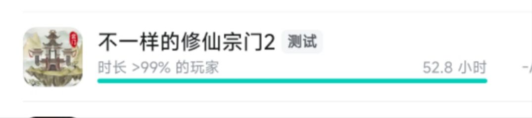 看我时长不解释了😂 3