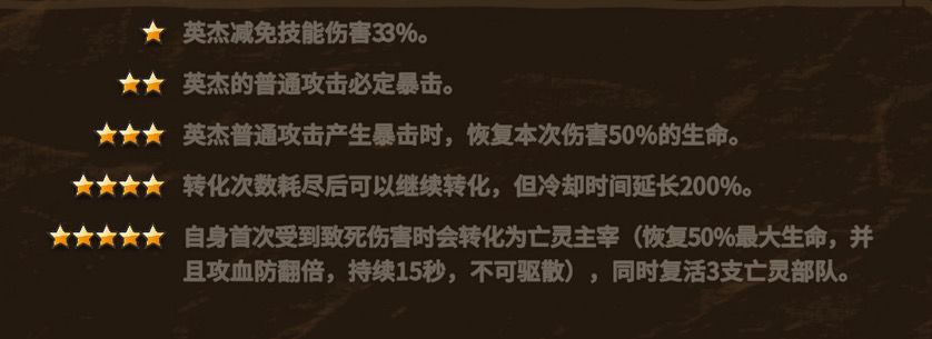 普池3阿拉多尔技能解析及实战简述(3) 3