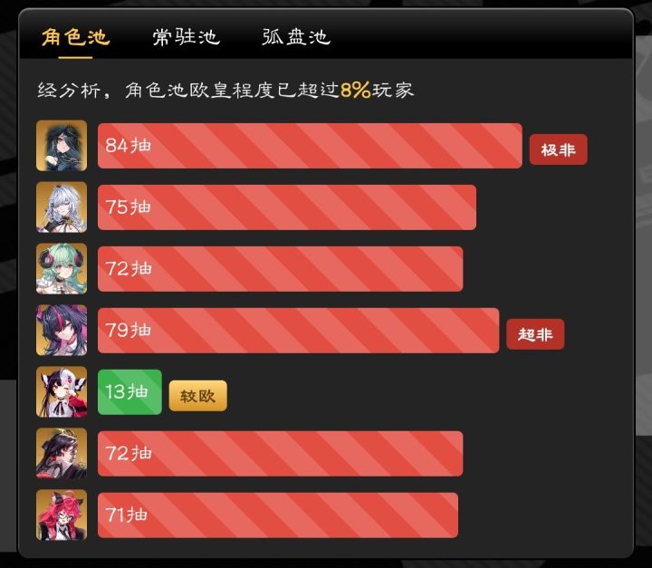 游戏真的太好玩了截图