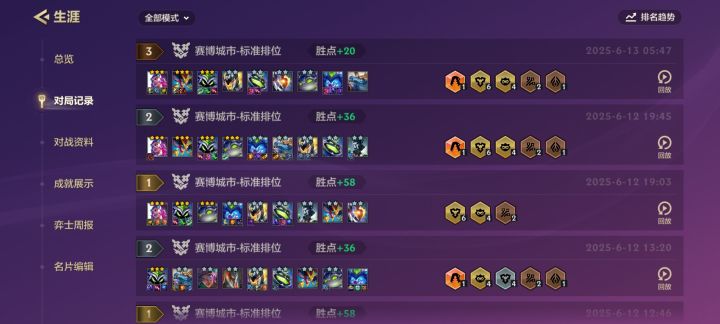 无脑玩小法钻四就感到很吃力了截图