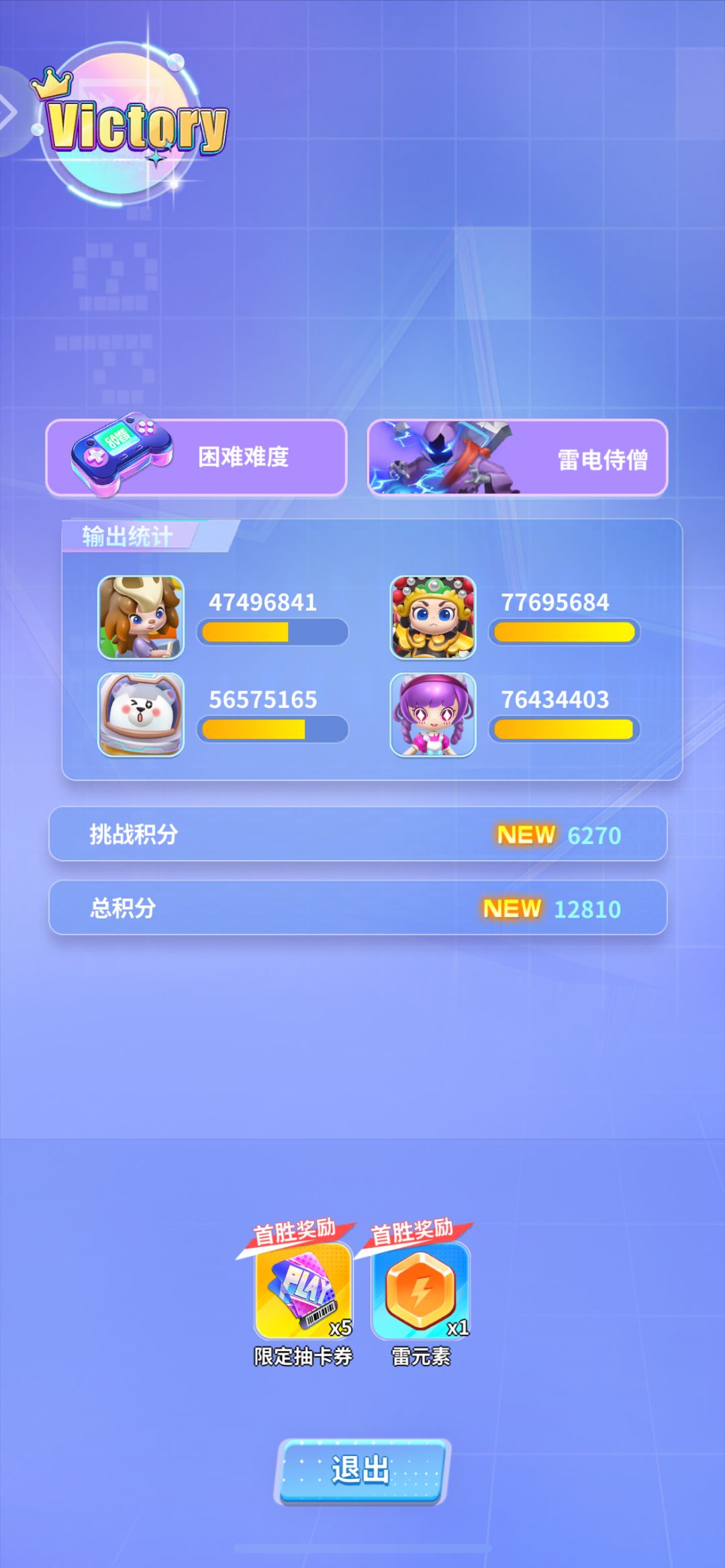 困难雷电侍僧 3