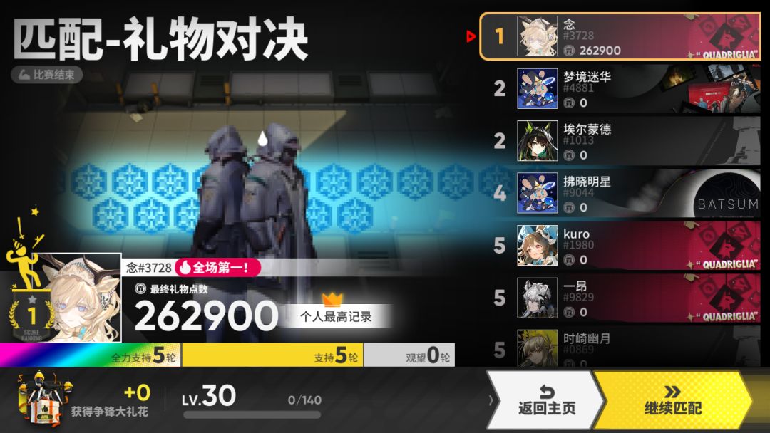 赌王之王 1