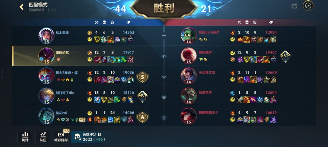 演不了一点 1