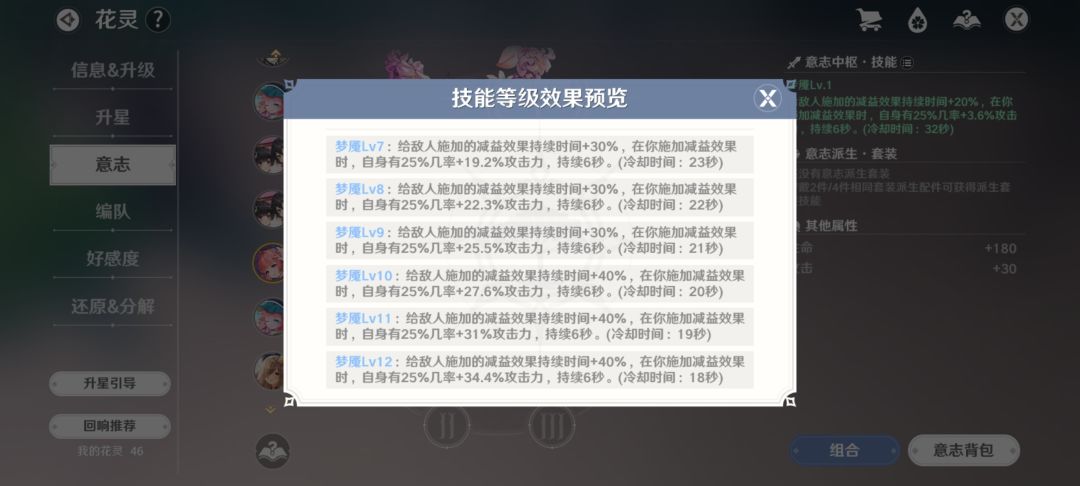 花灵意志派生及中枢技能简介与搭配推荐 3