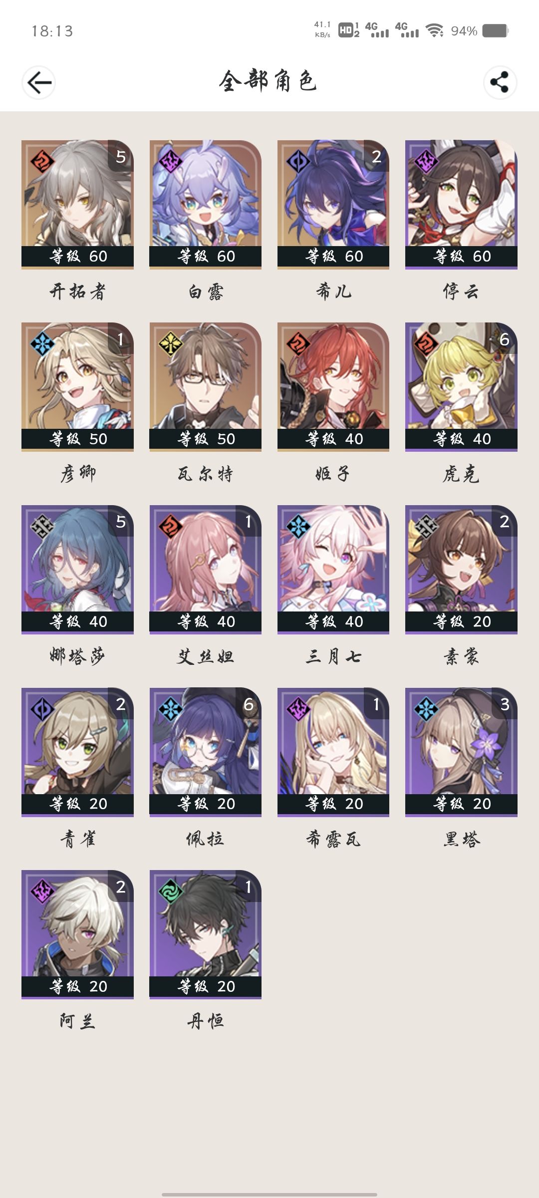 晒一下自己一个星期的成就~ 8