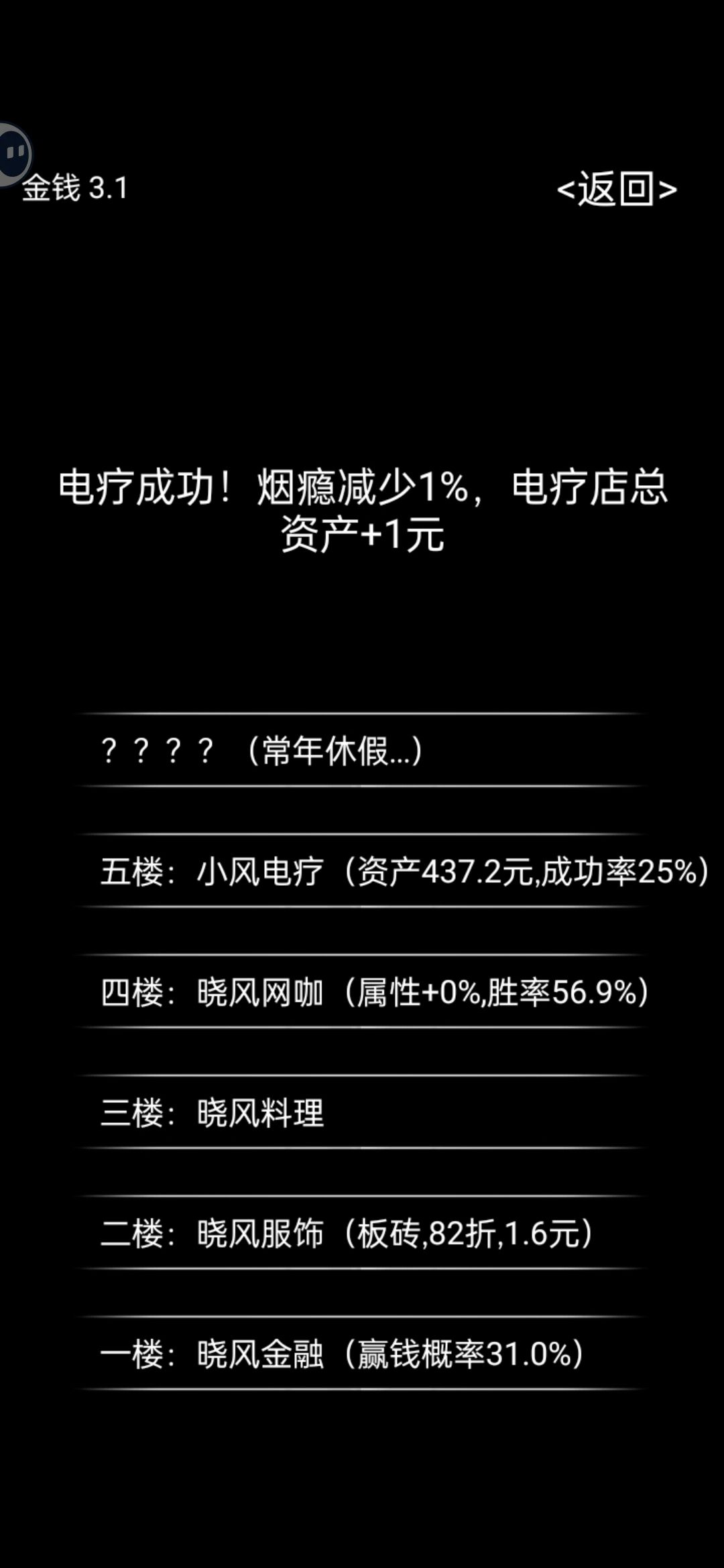 生命会自己找到出路 1