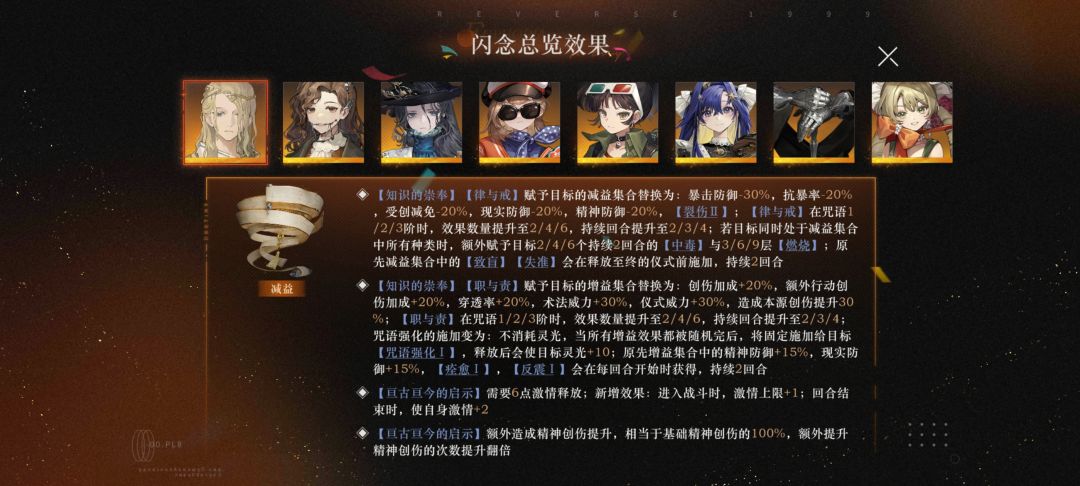 有没有大佬说一下,狂想六和三七的配适吗? 2