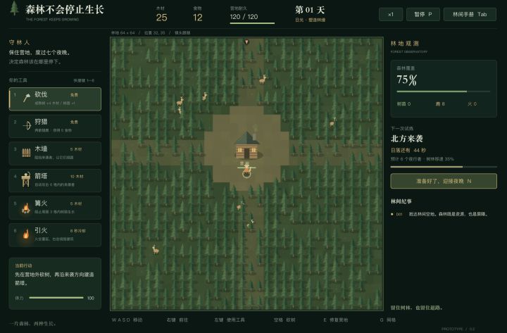 《木林森森》开发日志 01:森林不会停止生长截图