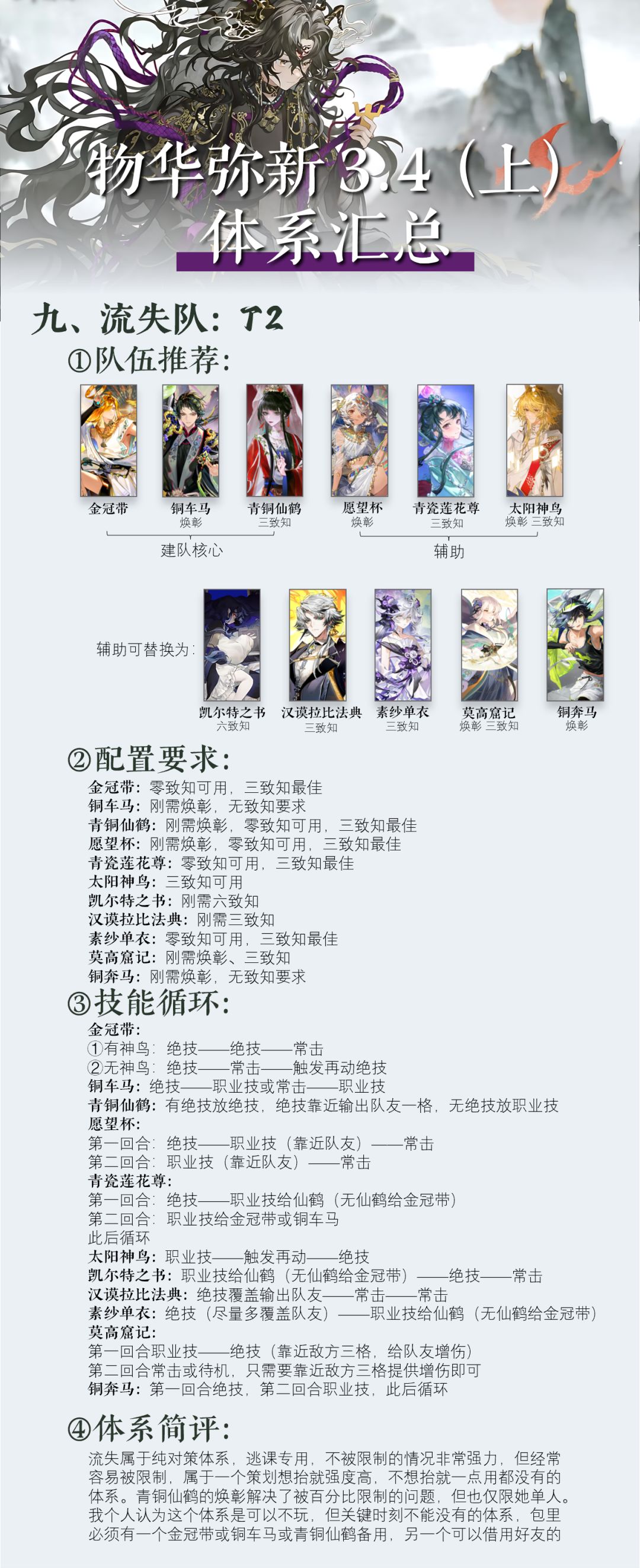 【物华弥新】体系汇总|3.4(上) 11