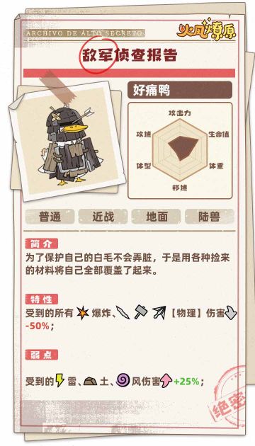 【小兵图鉴】好痛鸭