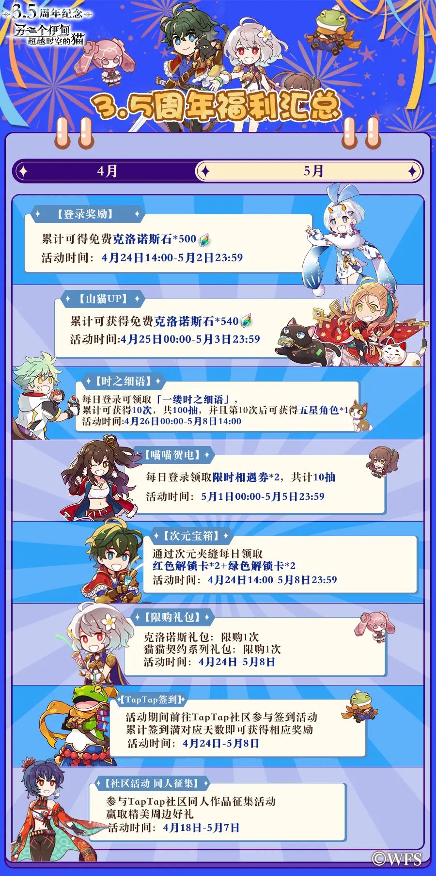 目前还缺的角色(208/208)外服220 3