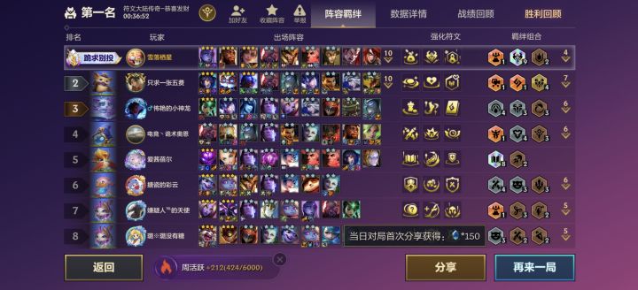 这个装备的阿尔卑斯应该算强的吧截图