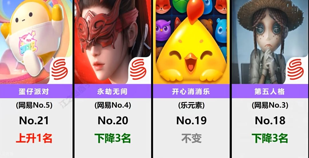 原神凉了吗 3