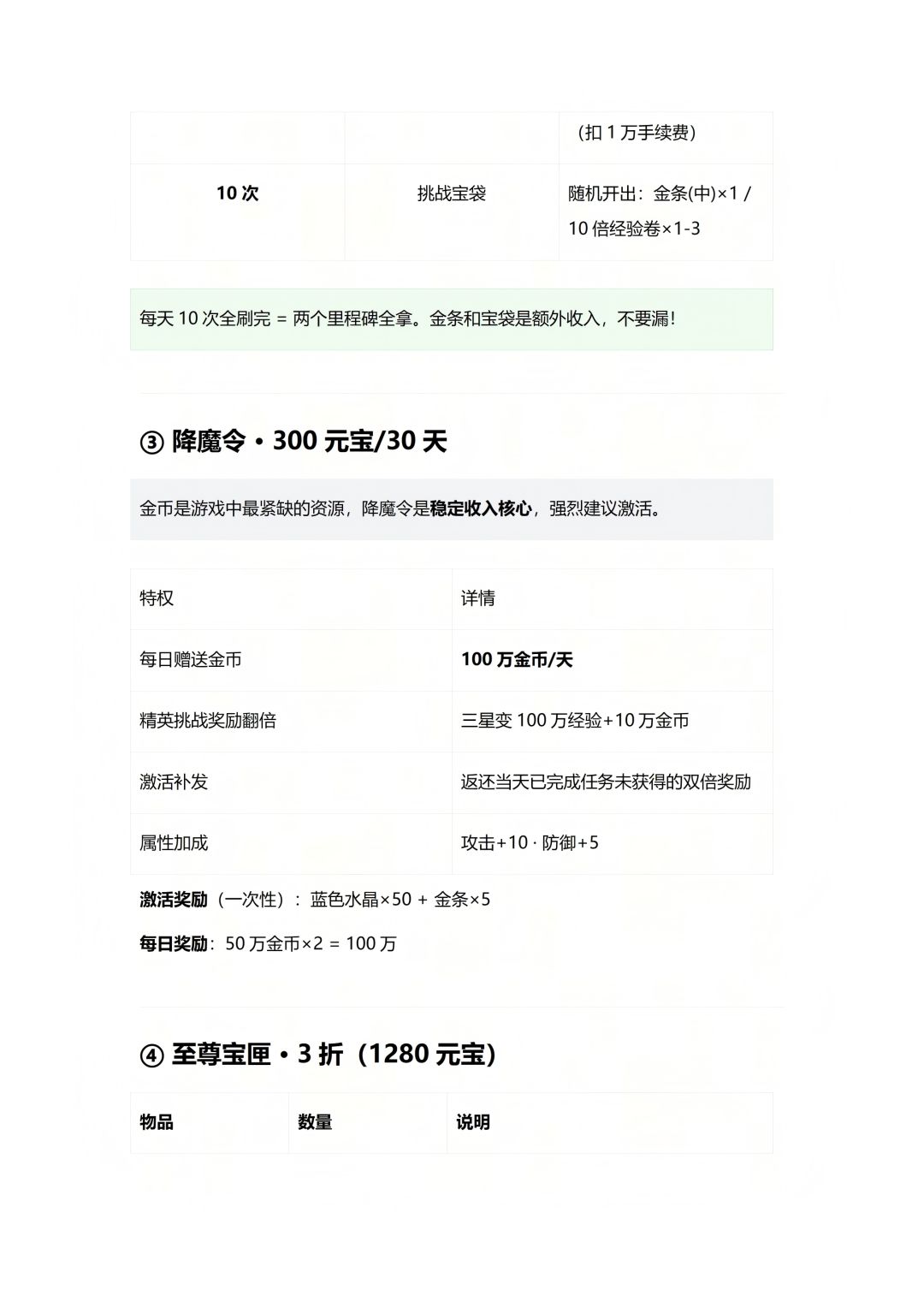 别瞎氪金!龙腾传奇2最优氪金顺序整理好了 2