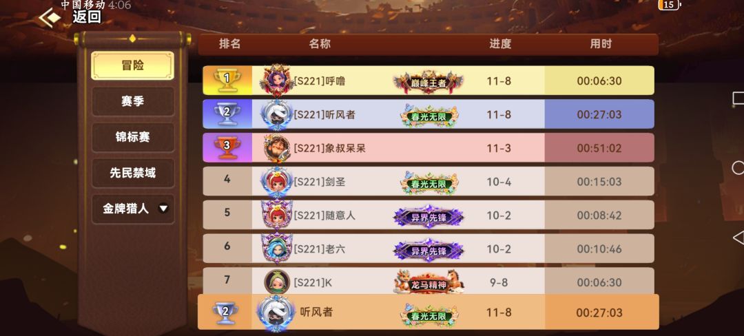 终于过11-8了 2