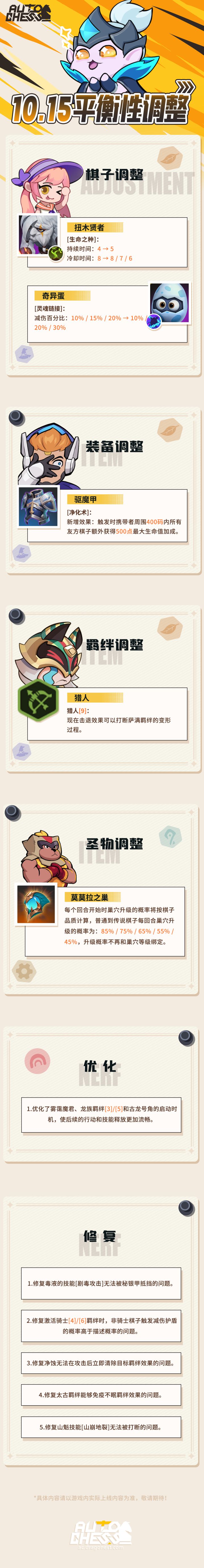 10.15平衡性更新速览截图